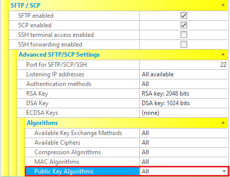 Public Key Algorithms